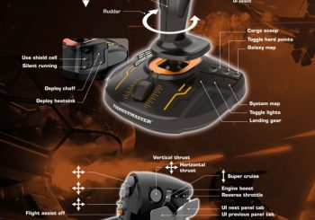 Un ''nouveau'' HOTAS chez Thrustmaster